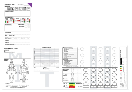 Sharkmed-potilasluokittelukortti (kuva 2)